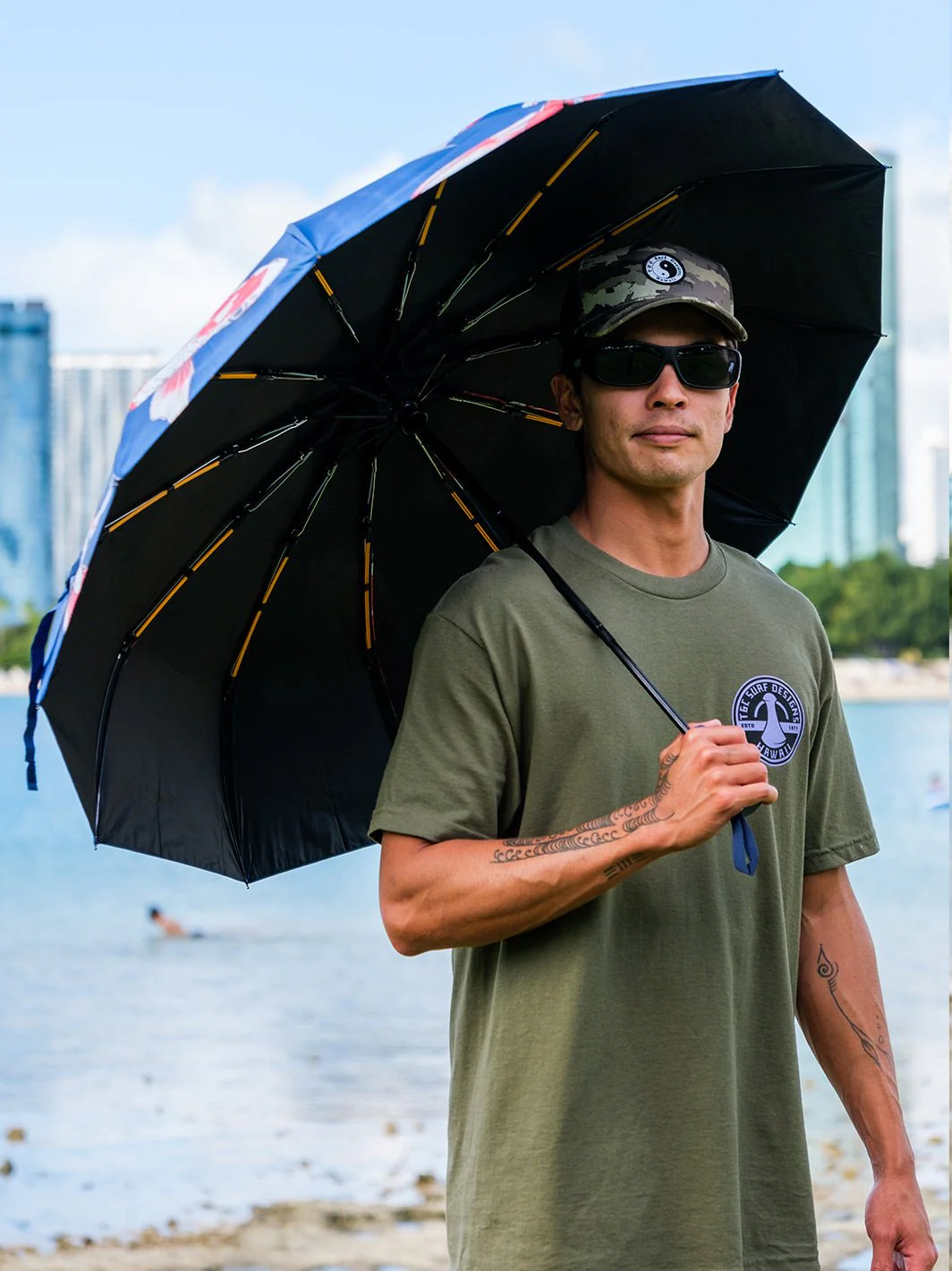 Zen Umbrella - Image 2